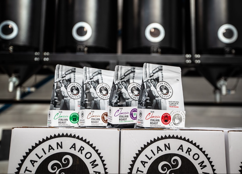 Italian Aroma Coffee